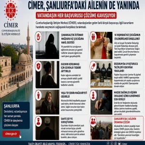 CİMER, Şanlıurfa’daki Ailelerin Sesini Duydu