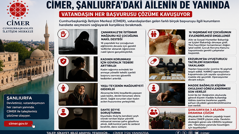 CİMER, Şanlıurfa’daki Ailelerin Sesini Duydu
