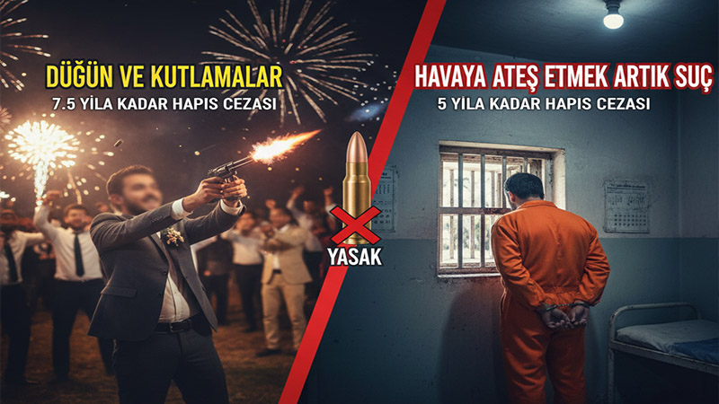 Havaya Ateş Açana Hapis Cezası Geliyor