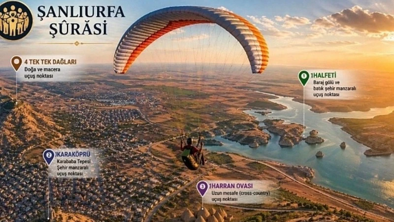 Şanlıurfa Şûrâsı'ndan Dikkat Çeken Turizm Teklifi
